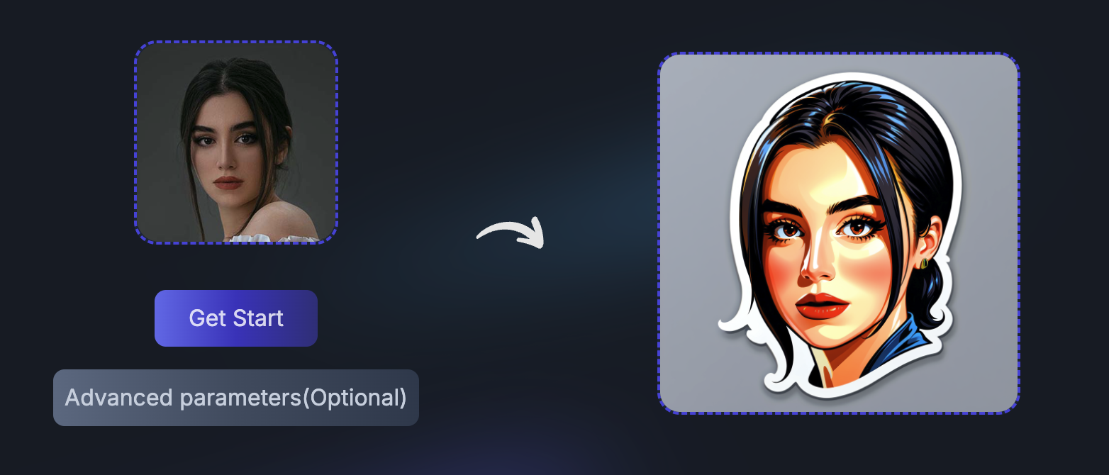 AI Face To Sticker - Custom Stickers from Your Photo